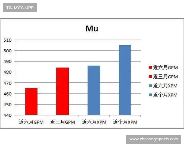 TI4新生代战队Newbee精彩淘汰赛对阵图全解析及赛程安排 TI4新生代战队Newbee精彩淘汰赛对阵图全解析及赛程安排