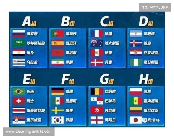 2018俄罗斯世界杯全方位分析赛事动态及精彩回顾 2018俄罗斯世界杯全方位分析赛事动态及精彩回顾